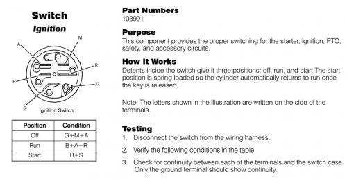Switch Ignition Magneto 111215 replaced by 103991 .jpg ... 7 terminal ignition switch wiring diagram 
