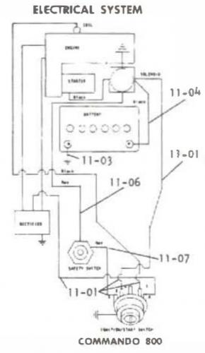 Tractor 1972 Commando 800 IPL Wiring.pdf - 1965-1972 - RedSquare Wheel