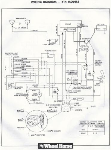 Tractor 1987 400-Series OM Wiring.pdf - 1985-1990 - RedSquare Wheel