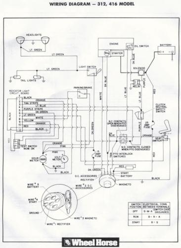 Tractor 1987 400-series Om Wiring Pdf