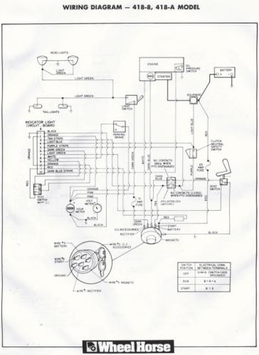 Tractor 1987 400-Series OM Wiring.pdf - 1985-1990 ... amp wiring chart 