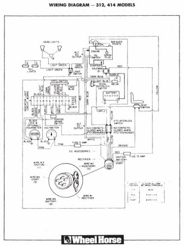 Tractor 1986 414-8 Wiring.pdf - 1985-1990 - RedSquare Wheel Horse Forum