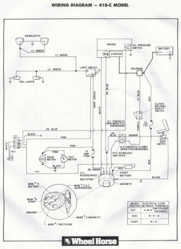 Tractor 1987 418-C D&A TIPL Wiring SN.pdf - 1985-1990 - RedSquare Wheel