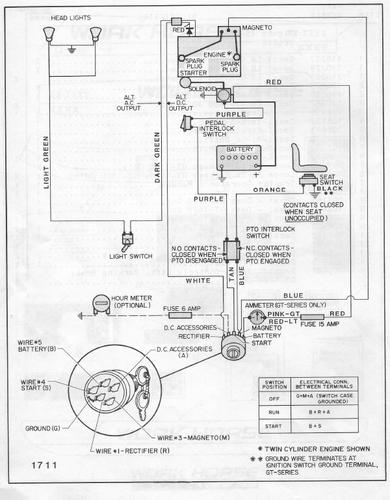 Workhorse Wiring Diagram from www.wheelhorseforum.com