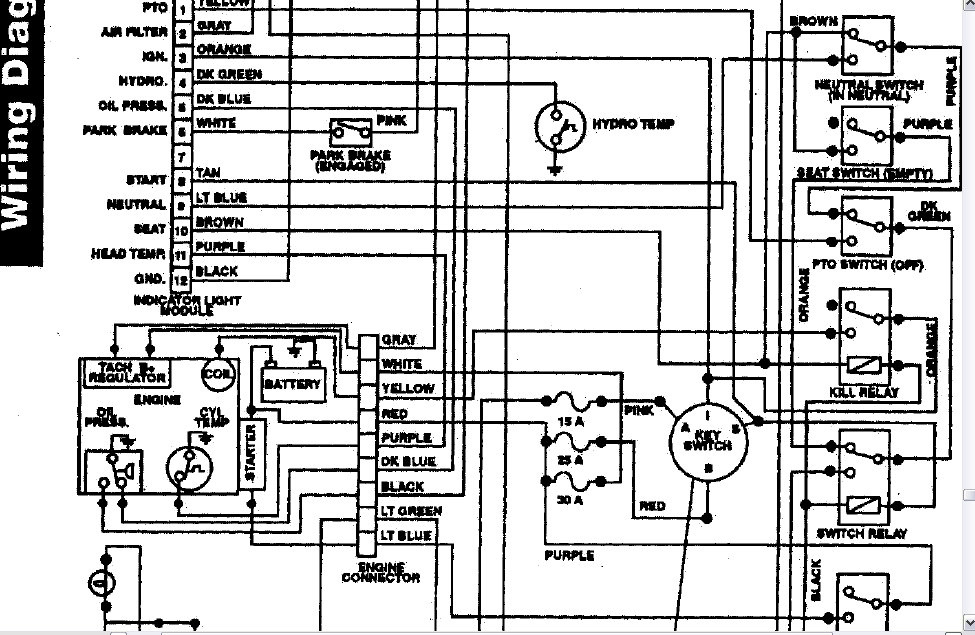 Wiring Diagram Needed For 1995 520