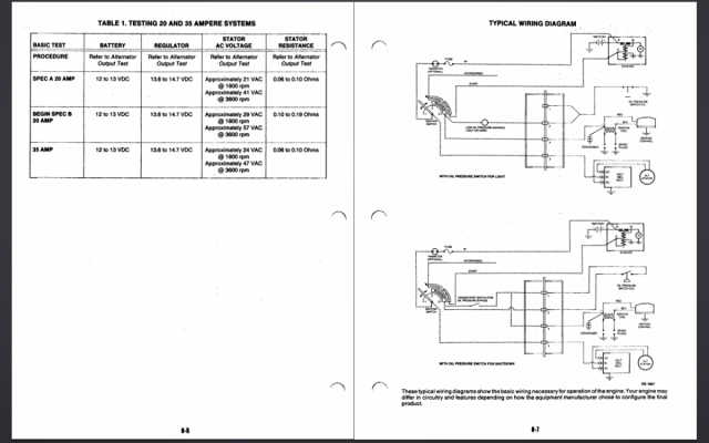 My Onan doesn't have spark....... - Wheel Horse Electrical - RedSquare