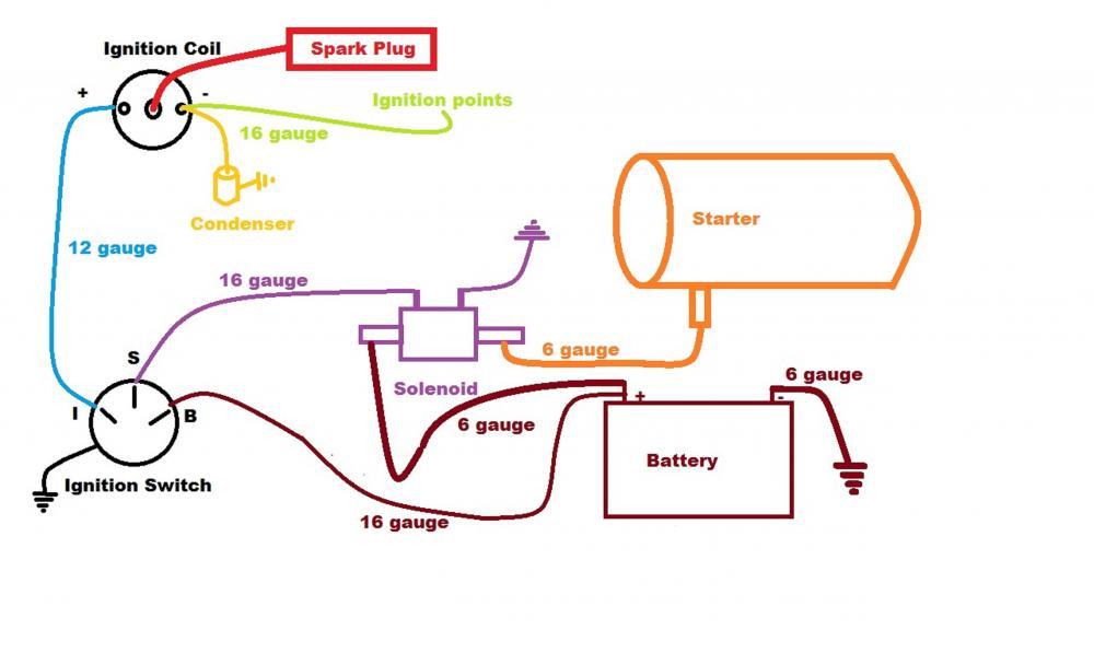 k181s ignition help - Wheel Horse Electrical - RedSquare Wheel Horse Forum