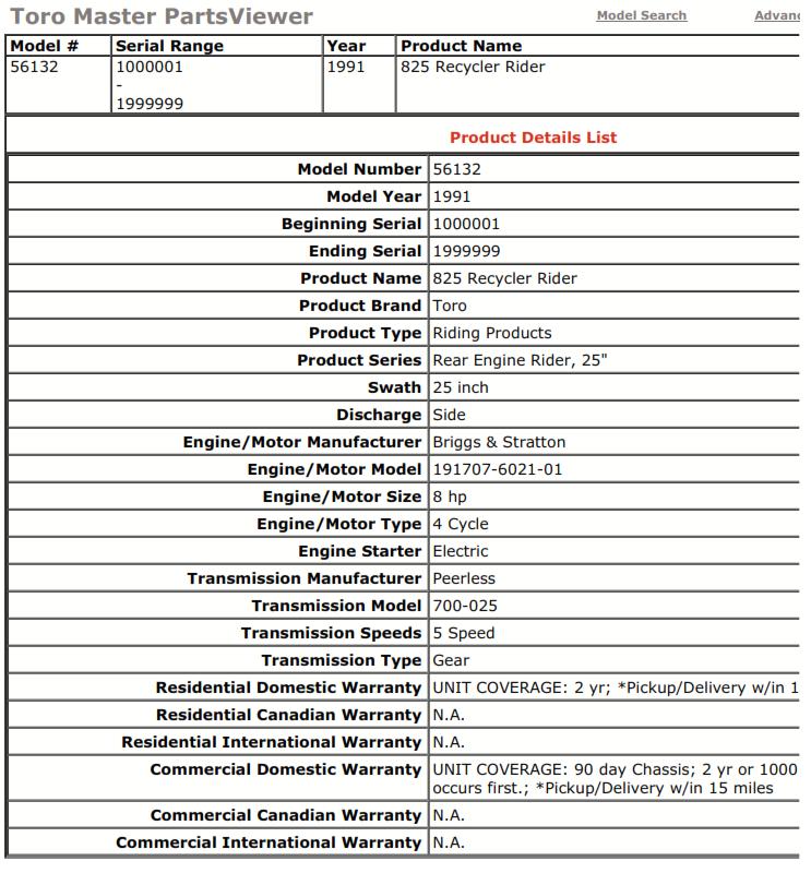 30 Toro Recycler Parts Diagram - Wiring Diagram Database