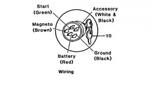 Electrical - RedSquare Wheel Horse Forum breakerless ignition wiring diagram 