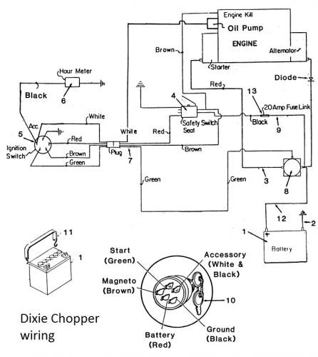 Switch Ignition Magneto 102981 Pdf