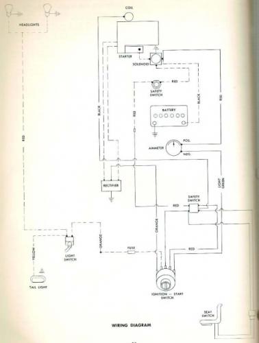 Tractor 1975 C-160 OM Wiring.pdf - 1973-1977 - RedSquare Wheel Horse Forum