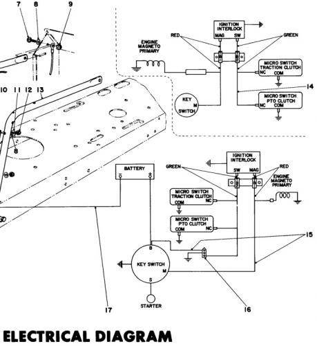 Tractor 1972 Toro 5hp Lawn tractor D&A IPL Wiring.pdf - 1965-1972