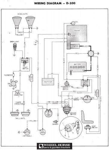 Tractor 1979 D-160 U0026 D-200 Auto Om Wiring Pdf