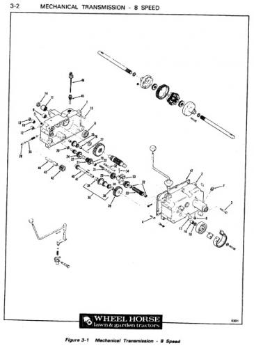 Plasmatronics pl 40 manual transmission