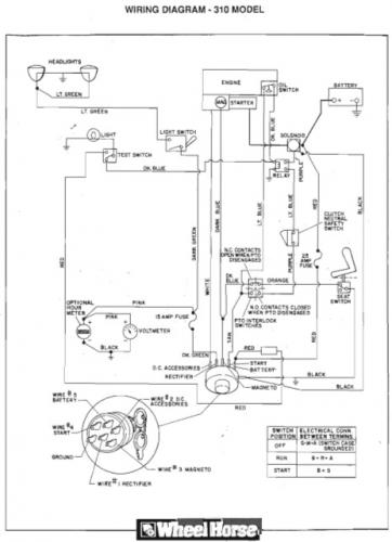 Tractor 1989 300-Series 8-Speed OM Wiring.pdf - 1985-1990 - RedSquare