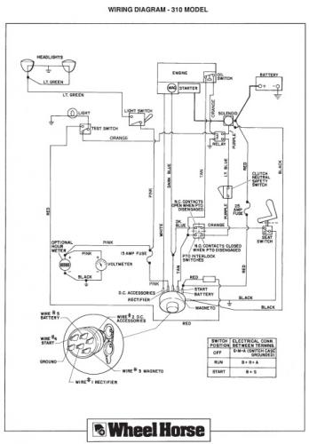 Wheel Horse Ignition Switch Wiring Diagram