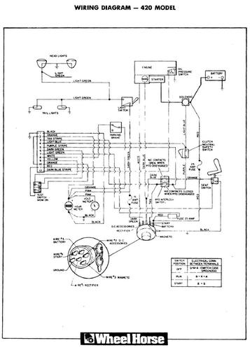 Tractor 1986 400-Series OM Wiring.pdf - 1985-1990 ... 8 horse kohler engine wiring diagram 
