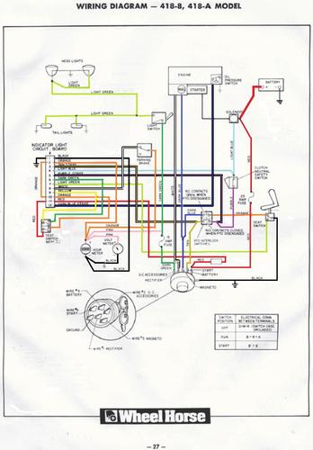 Tractor 1987 400-Series OM Wiring.pdf - 1985-1990 - RedSquare Wheel