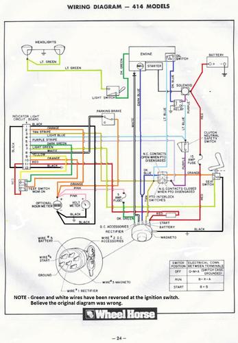 Tractor 1987 414-8 D&A TIPL Wiring SN.pdf - 1985-1990 - RedSquare Wheel