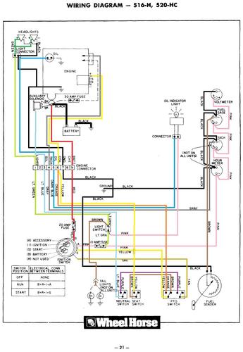 Tractor 1988 516-H Wiring Detailed.pdf - 1985-1990 - RedSquare Wheel