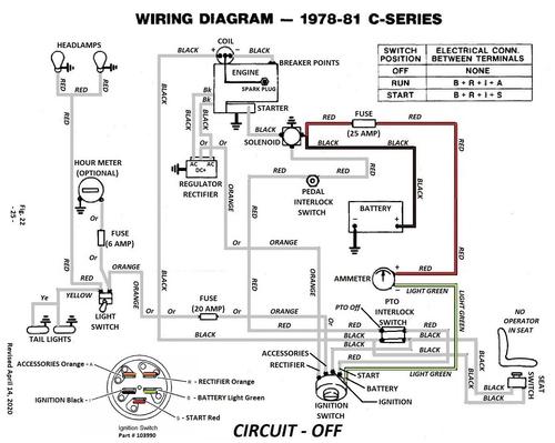 Looking For Pdf Manual To Download For 1981 C 125 Wheel Horse Tractors Redsquare Wheel Horse Forum