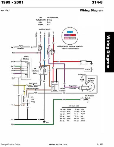 Tractor 1999 314-8 Wiring Detailed Revised.pdf - 1998-2012 - RedSquare