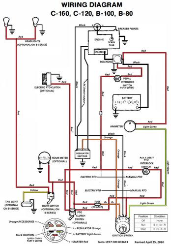 International Loadstar Wiring Diagram