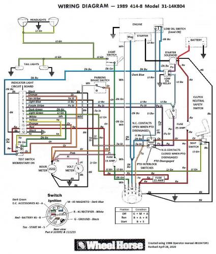 Tractor 1989 414-8 Wiring Detailed Pdf