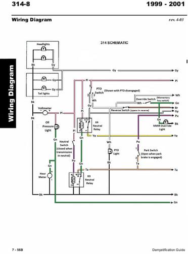 Tractor 1999 314-8 Wiring Detailed Revised.pdf - 1998-2012 - RedSquare