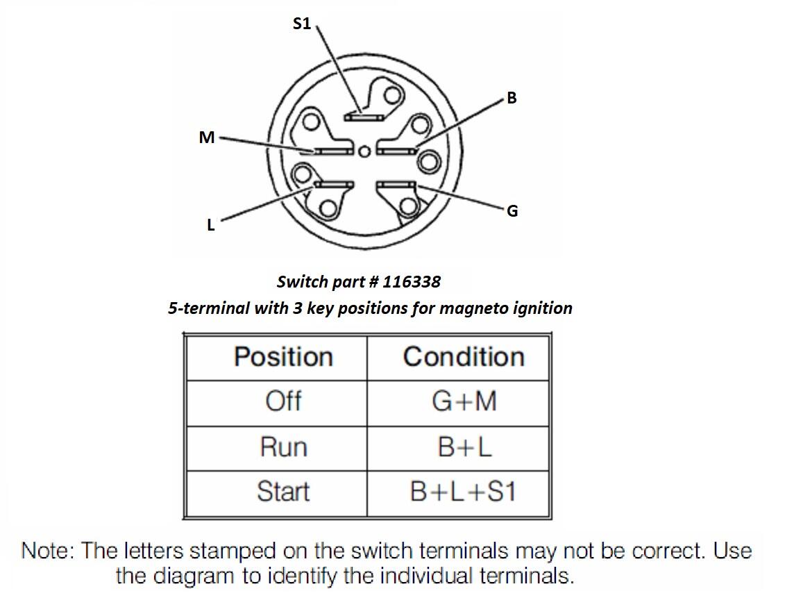 Switch Ignition Magneto Keyed 116338 List.jpg - Electrical