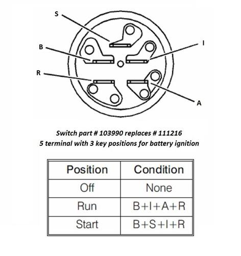 5 pole ignition switch wiring diagram  wiring diagram power