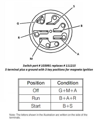 3 terminal key switch part number or should I just use the 5 terminal for  Magneto? - Wheel Horse Electrical - RedSquare Wheel Horse Forum Typical House Wiring Diagram Wheel Horse Forum