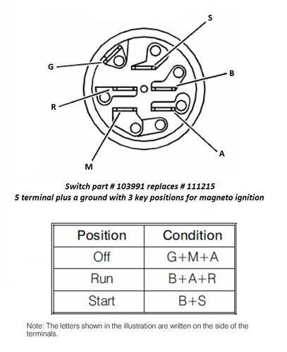 Mtd Ignition Switch Wiring Diagram from www.wheelhorseforum.com