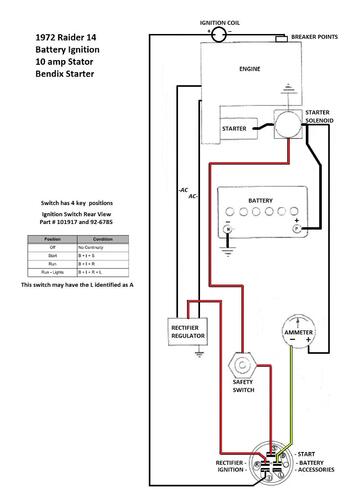 Tractor 1972 Raider 8, 10, 12 & 14 D&A OM Wiring SN.pdf - 1965-1972