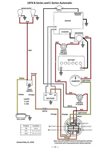 Tractor 1974 C-160 Auto IPL Wiring Revised.pdf - 1973-1977 - RedSquare