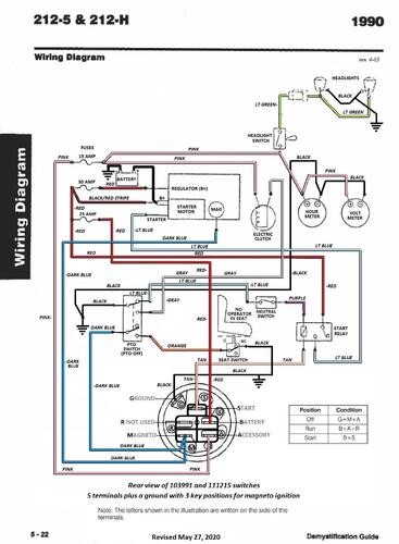 Tractor 1990 212-h Wiring Detailed Pdf