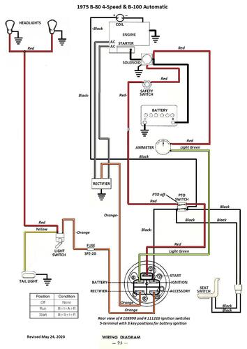 Tractor 1975 B- 80 4-speed & B-100 Auto D&A OM Wiring Revised SN.pdf