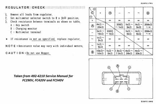 Wheelhouse 212 5 Kawasaki Engine Not Charging Battery Engines Redsquare Wheel Horse Forum