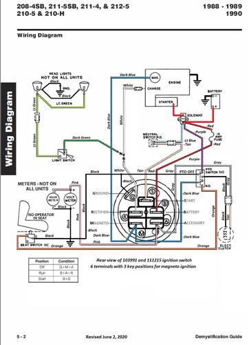 Tractor 1989 212-5e Wiring Detailed Revised.pdf - 1985-1990 - RedSquare