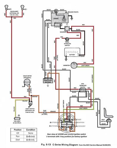 Tractor 1978 B, C & D-Series SM Wiring Revised #810063R1.pdf - 1978