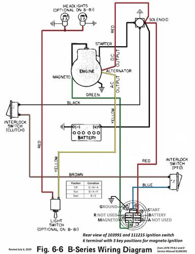 Tractor 1978 B- 81 4-Speed D&A TIPL Wiring Revised SN.pdf - 1978-1984