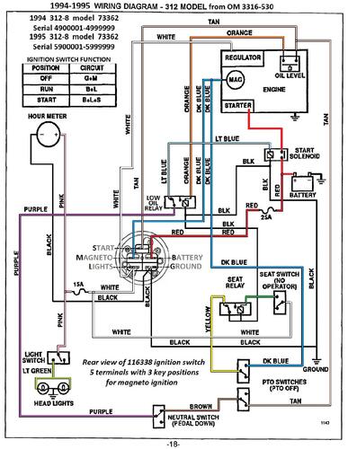 Tractor 1995 312-8 Wiring Detailed.pdf - 1991-1997 - RedSquare Wheel