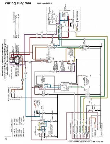 Tractor 2000 270-H & 270-He Wiring Detailed.pdf - 1998-2012 - RedSquare ...