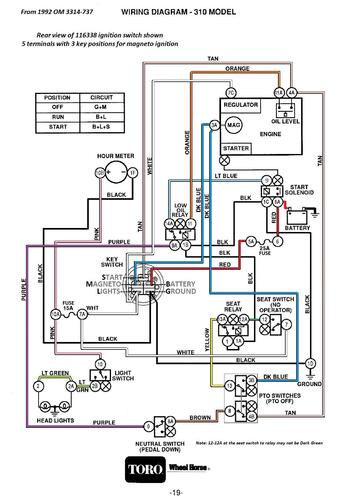Tractor 1992 310-8 Wiring Detailed Rev.pdf - 1991-1997 - RedSquare ...