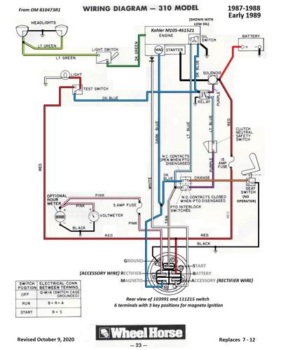 Tractor 1987 310-8 Wiring Detailed Rev.pdf - 1985-1990 - RedSquare