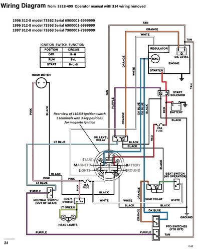 Tractor 1996 312-8 Late Wiring Detailed Rev.pdf - 1991-1997 - RedSquare ...