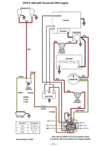 Tractor 1974 C-160 OM Wiring Revised.pdf - 1973-1977 - RedSquare Wheel