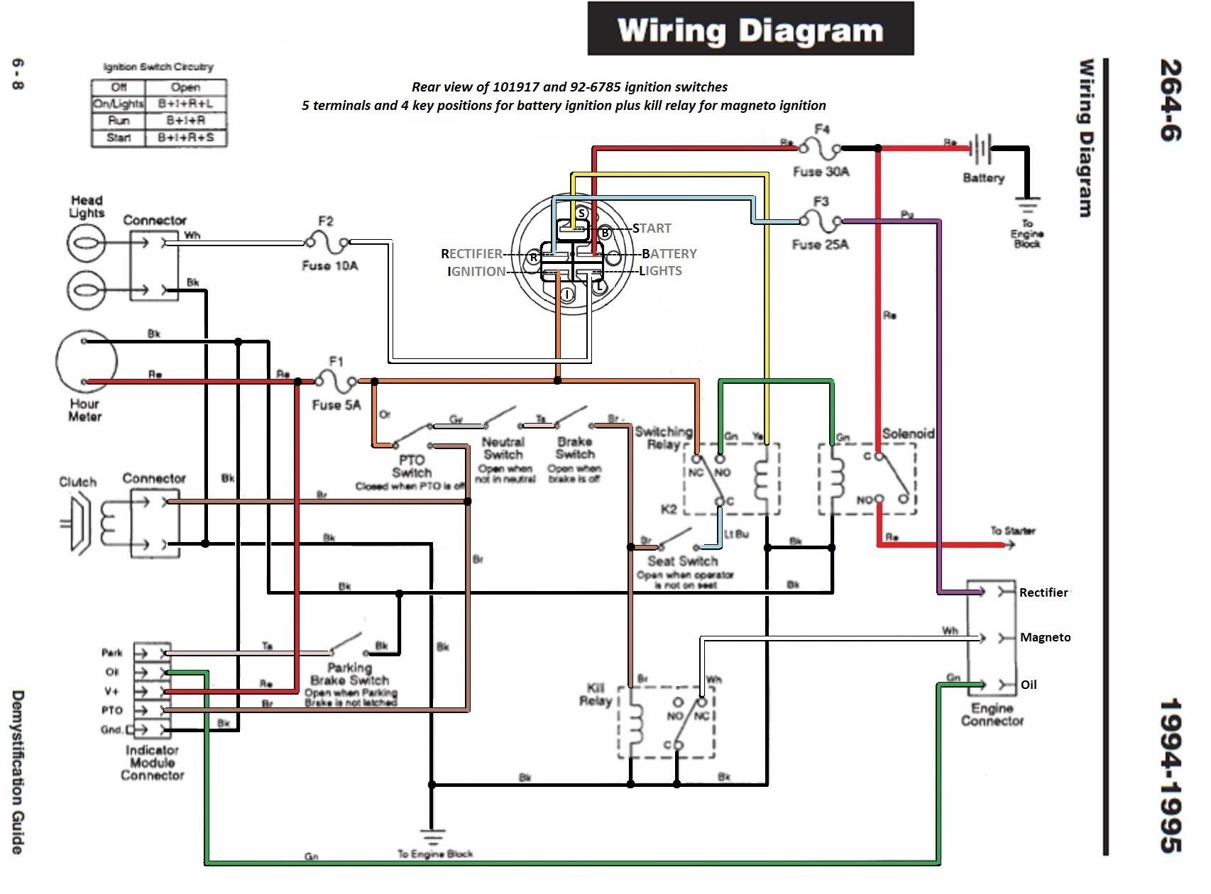 Kohler Cv16s Wiring Diagram Wiring Diagram
