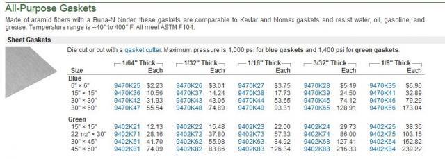 post-1023-0-21128000-1422308769_thumb.jp