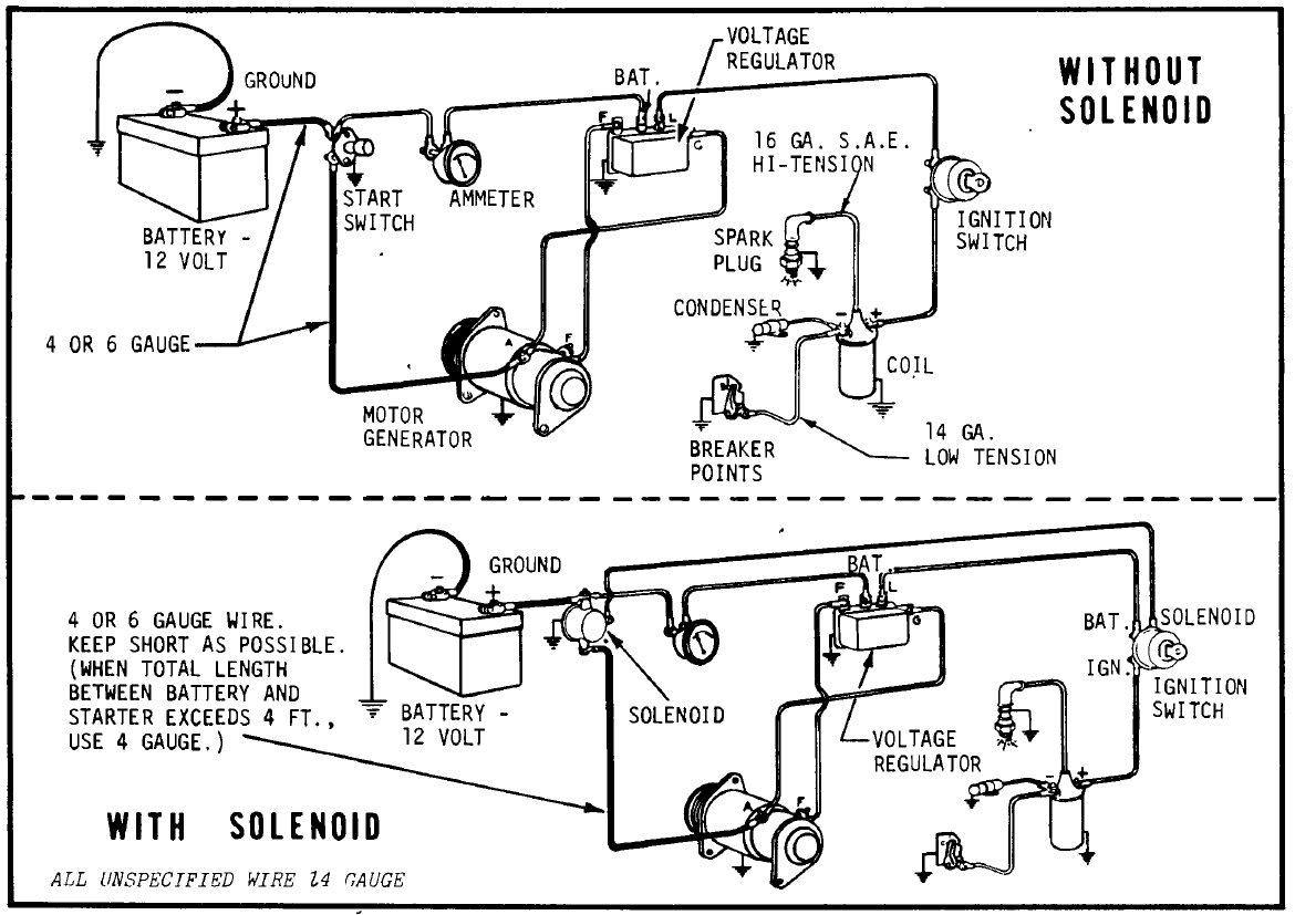 Lincoln Impinger Wiring Diagram from www.wheelhorseforum.com